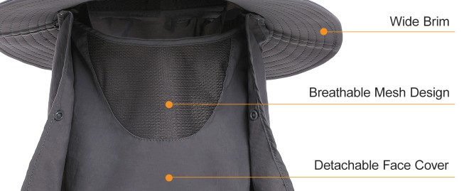  Ultimate Guide: How to Travel with Hats Without Damage