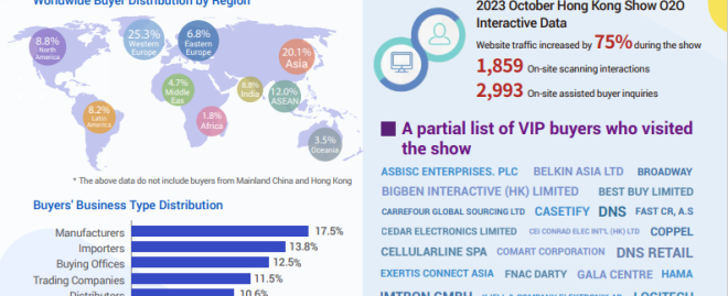  Exploring Exciting Opportunities in EEG Travel Tech Jobs: A Comprehensive Guide