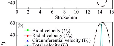  Understanding the Velocity: How Fast Does a 9mm Bullet Travel and Its Impact on Performance